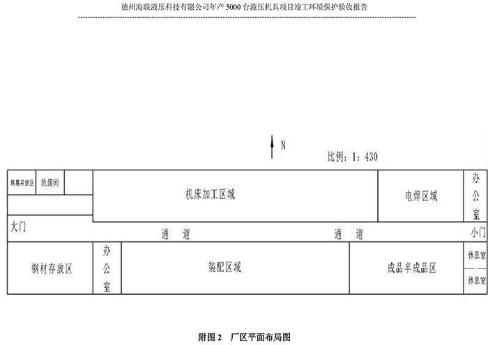 驗(yàn)收檢測(cè)報(bào)告