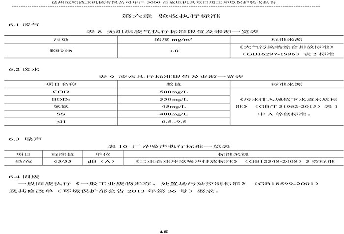 驗(yàn)收檢測報(bào)告