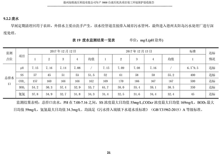 驗(yàn)收檢測(cè)報(bào)告